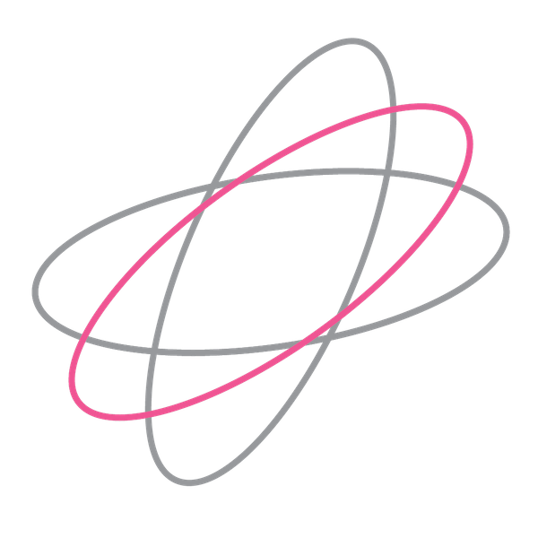 BRAND IP